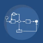 BPMN - Utiliser BPMN pour décrire les processus métier